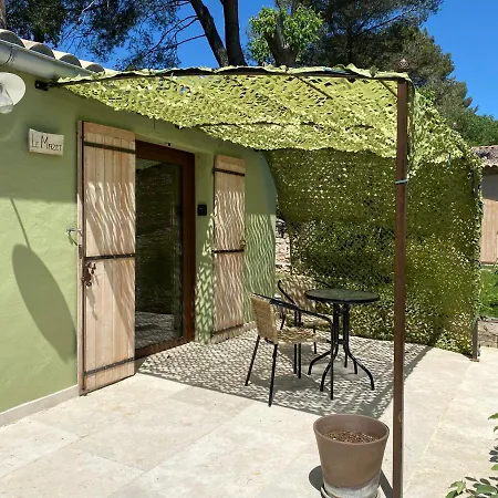 Encantada Privat bolig *